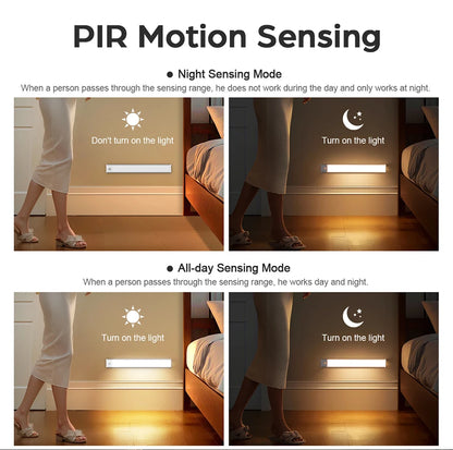 High Capacity Battery USB Rechargeable LED Light Bar Aluminium Motion Sensor Magnetic Strip For Stairs Closet Cabinet Night Lamp