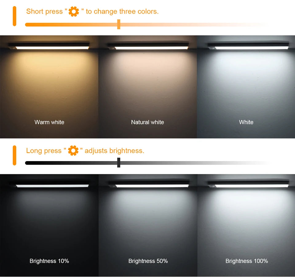 High Capacity Battery USB Rechargeable LED Light Bar Aluminium Motion Sensor Magnetic Strip For Stairs Closet Cabinet Night Lamp